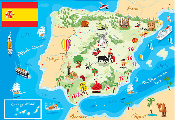 SPANISH IN SPAIN